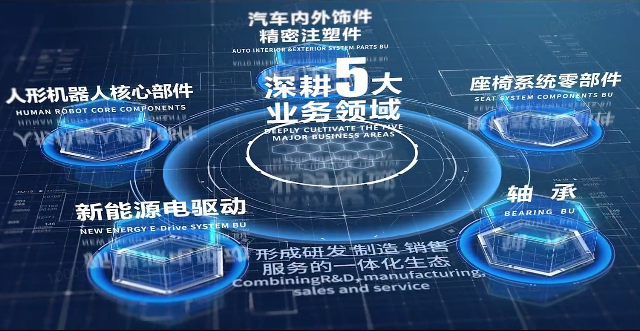 J9集团股份宣传片